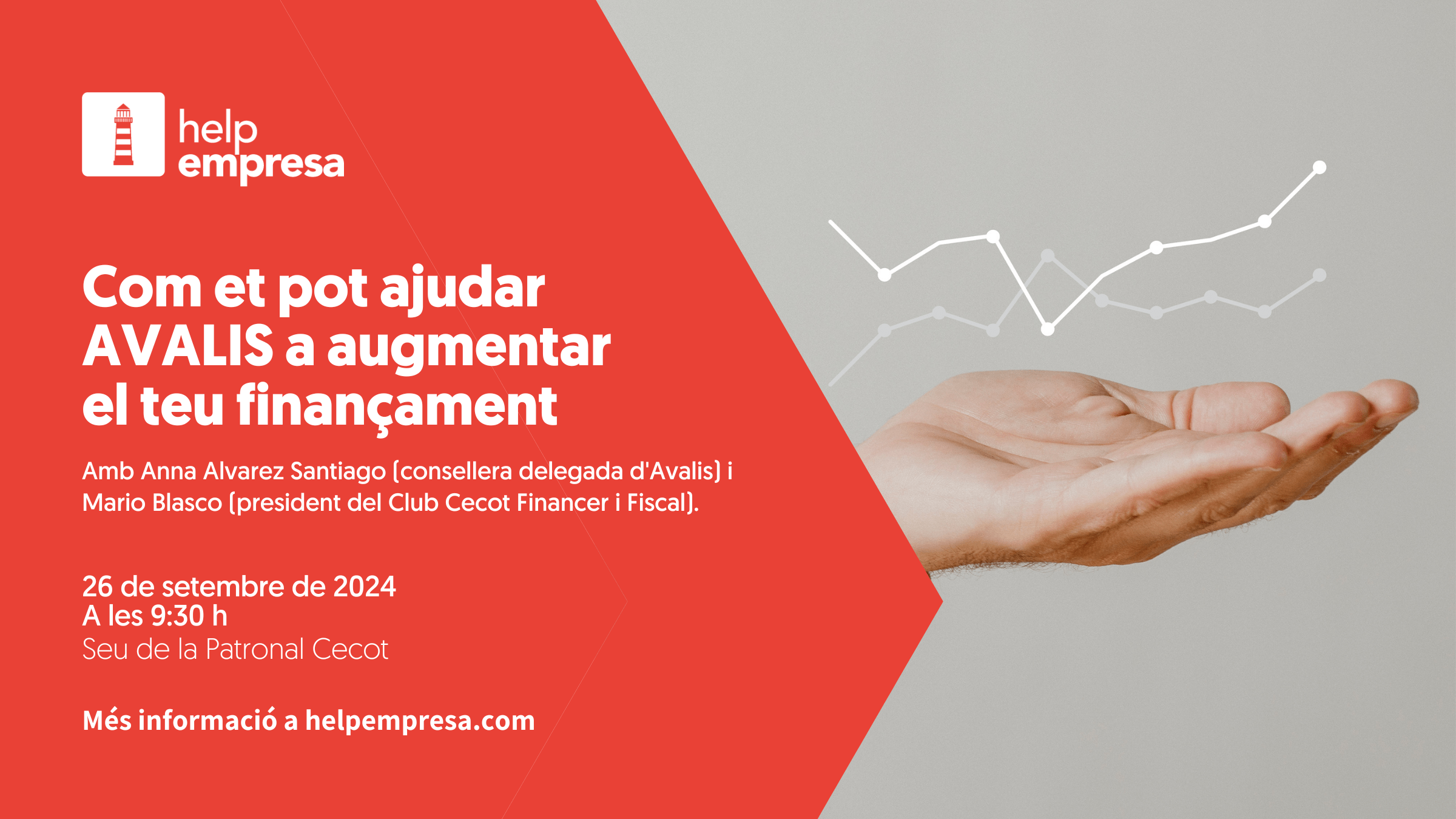 Com et pot ajudar AVALIS a augmentar el teu finançament